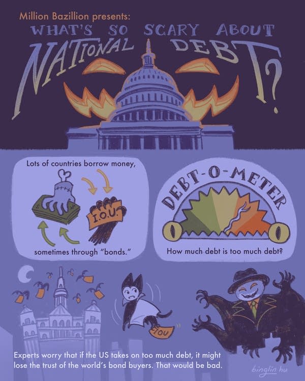 what's so scary about the national debt?