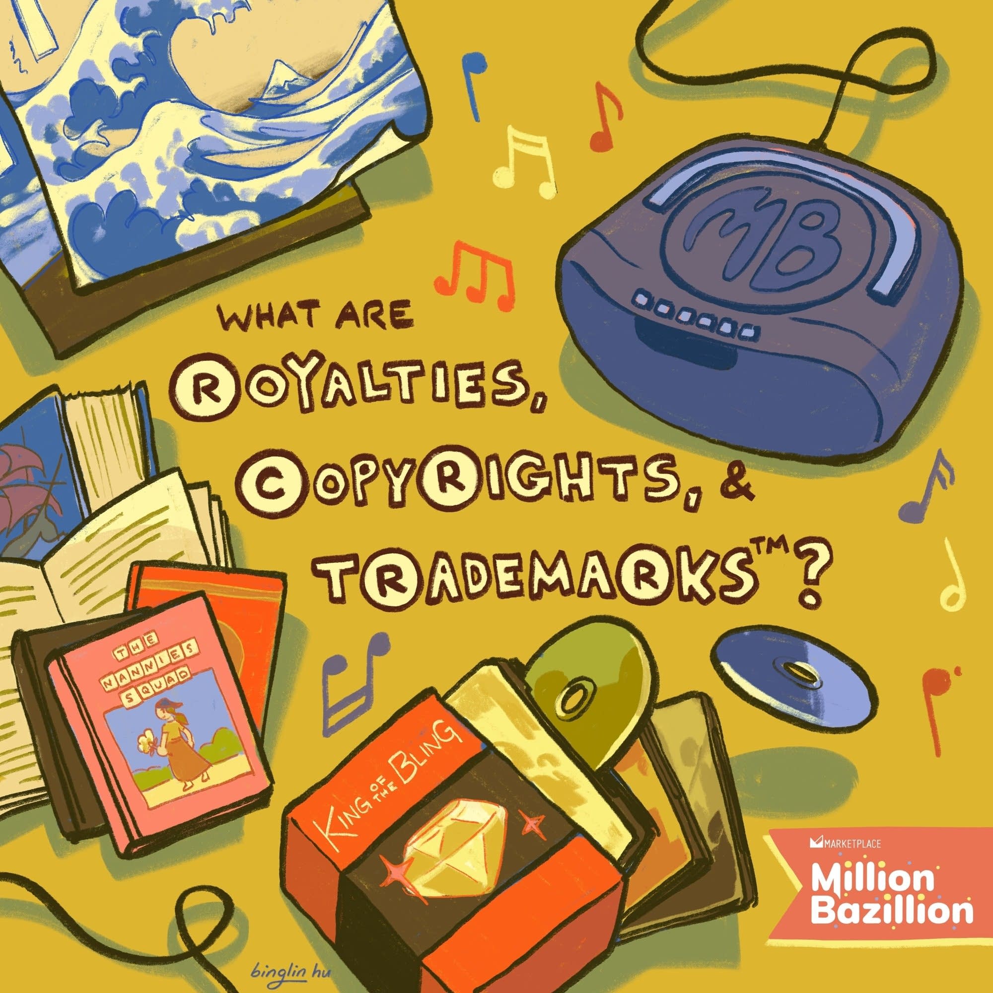 What are royalties, trademark and copyright?