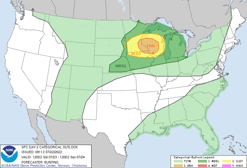 spc risk SAT