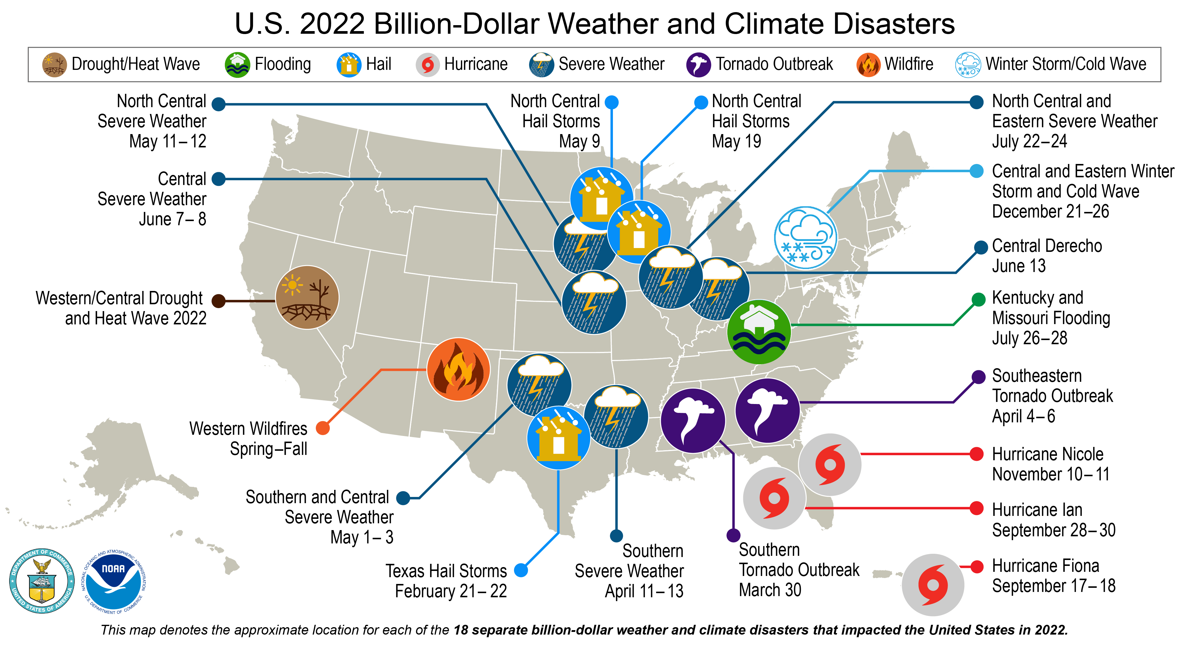 Billion dollar disasters