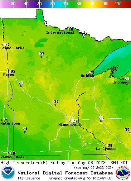rt0808h15