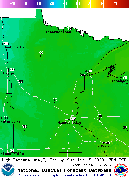 sun high 9a