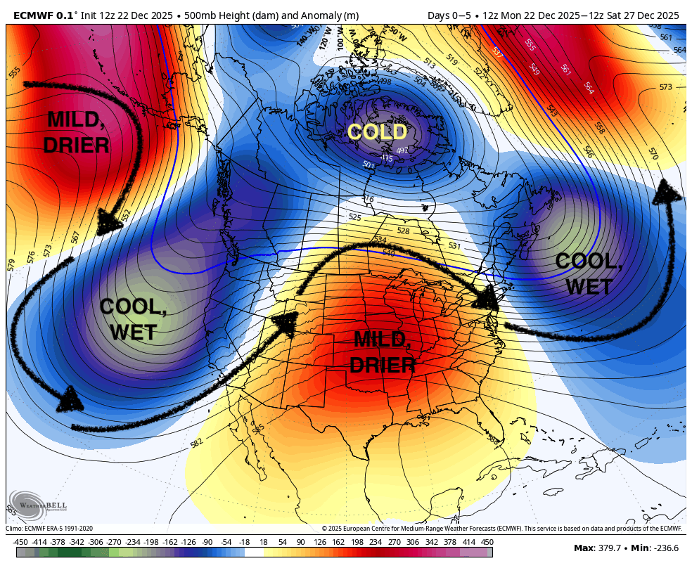 WX SETUP