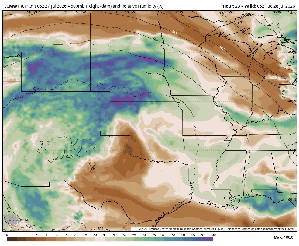 500 mb heights and ridge