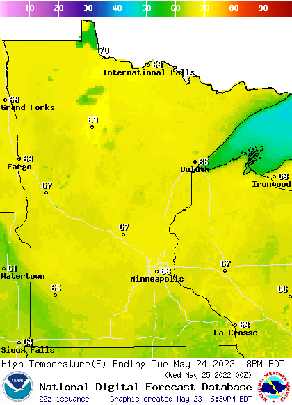 Tues highs 7pm