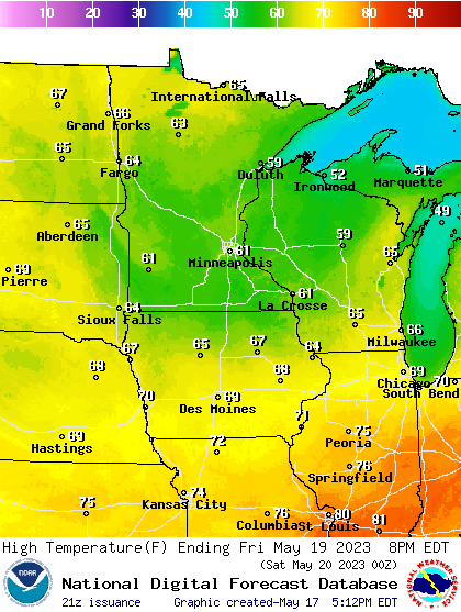 Forecast high temperatures Friday