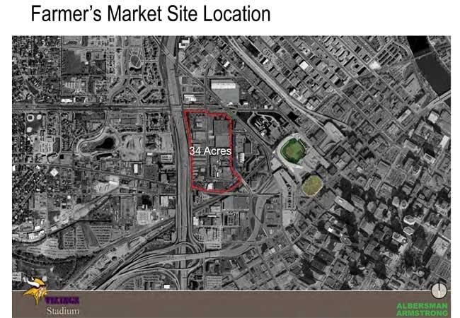 Farmer's Market