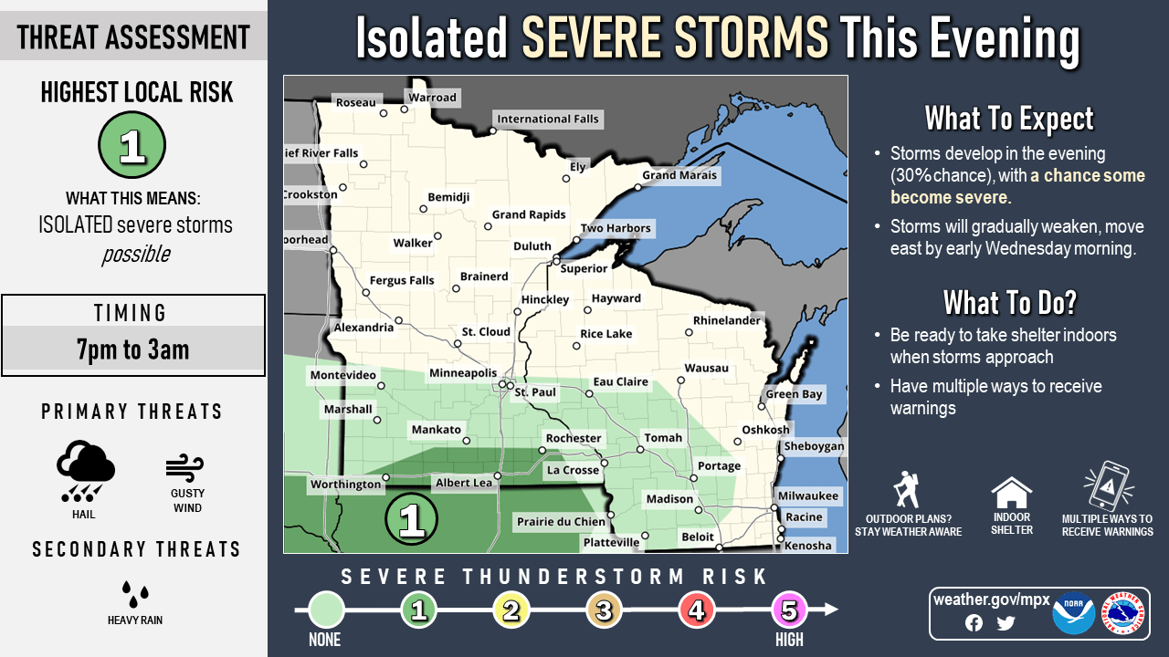 Storm risk TUE