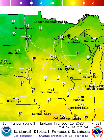 Forecast high temperatures Friday