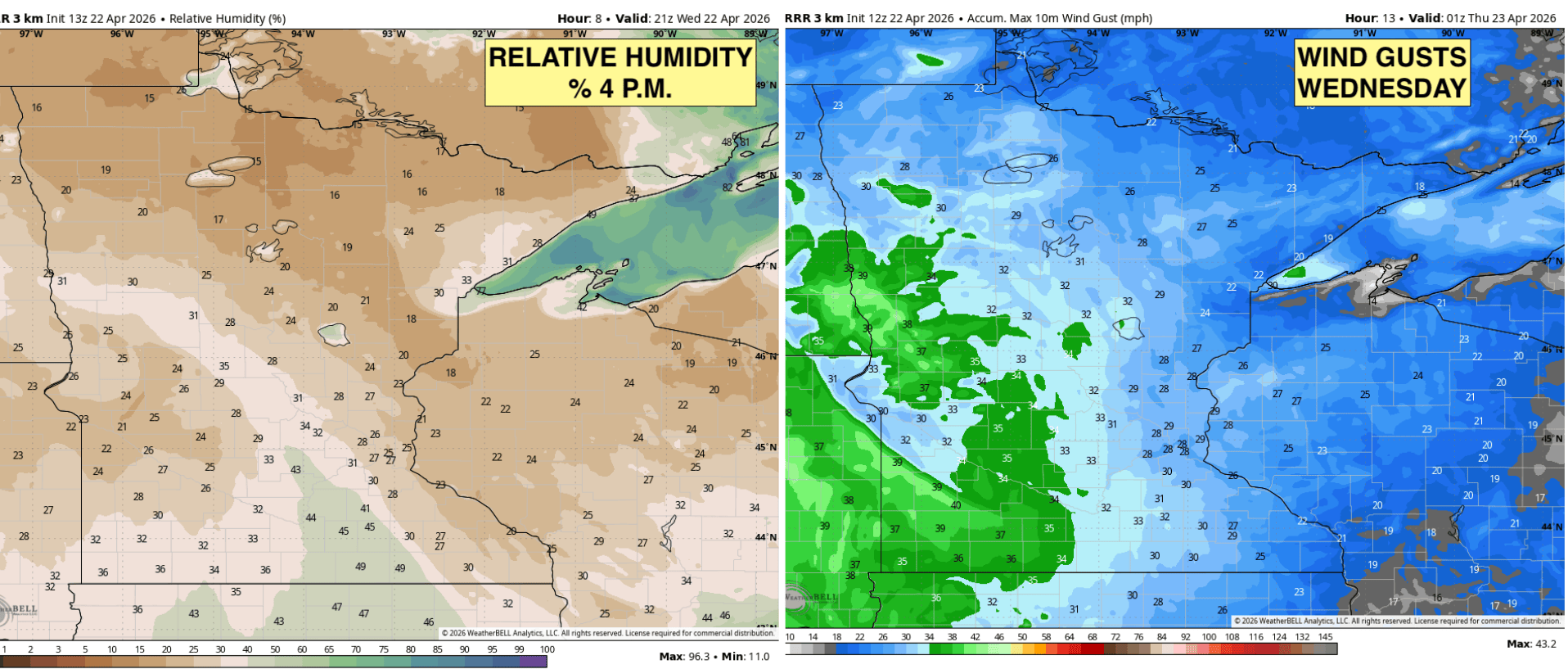 rh vs wind WED