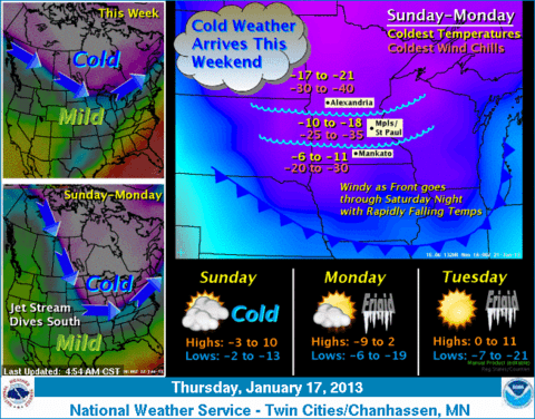 Overnight Clipper; Friday thaw; Flash freeze to deep freeze Weekend ...