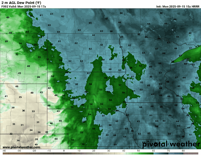 Dew points Monday 12 p.m. to Tuesday 4 a.m.