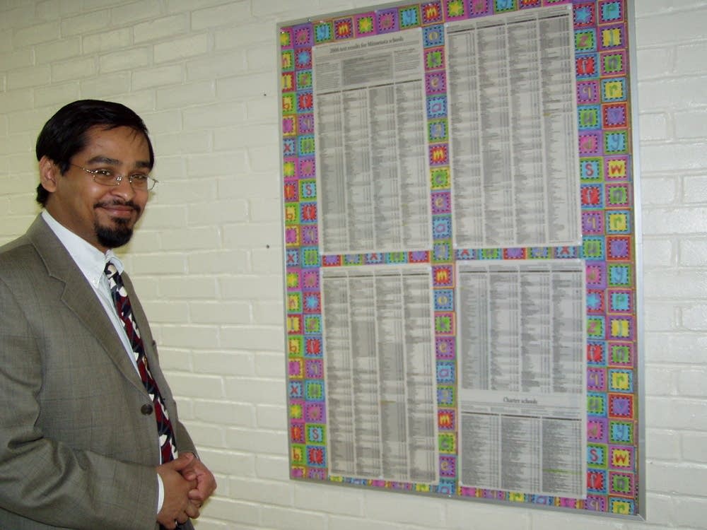 Principal Asad Zaman