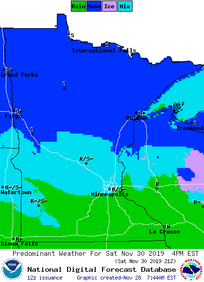 Weather graphic