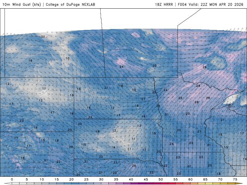 Wind speed and direction Monday 5 p.m. to Tuesday 7 a.m.