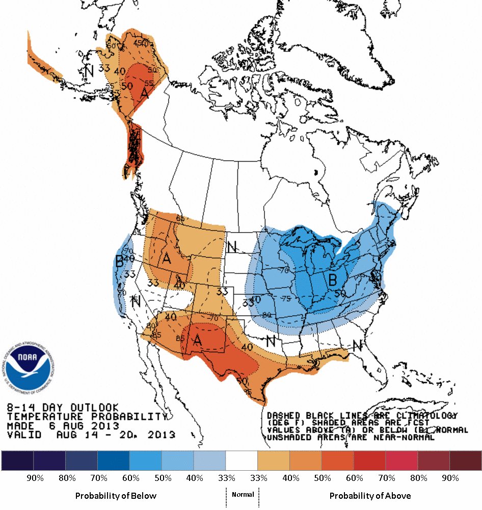 Eight to ten day outlook