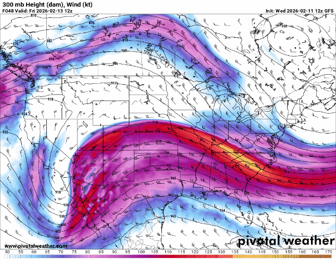 300 mb height and wind