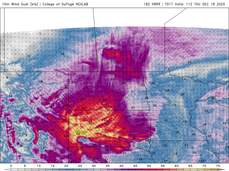 winds THU 2