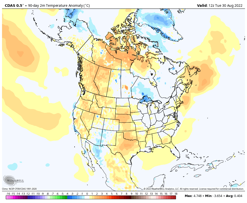 2022 Temps