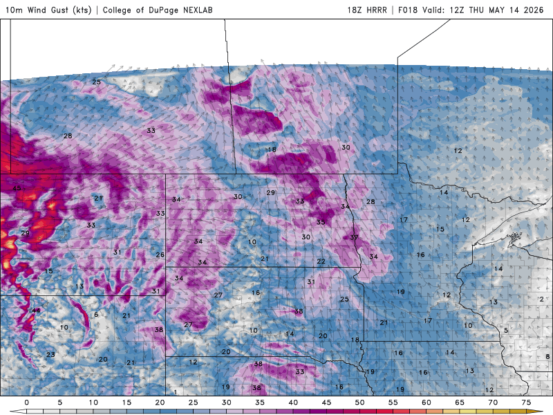 Wind speed and direction Thursday 7 a.m. to 7 p.m.