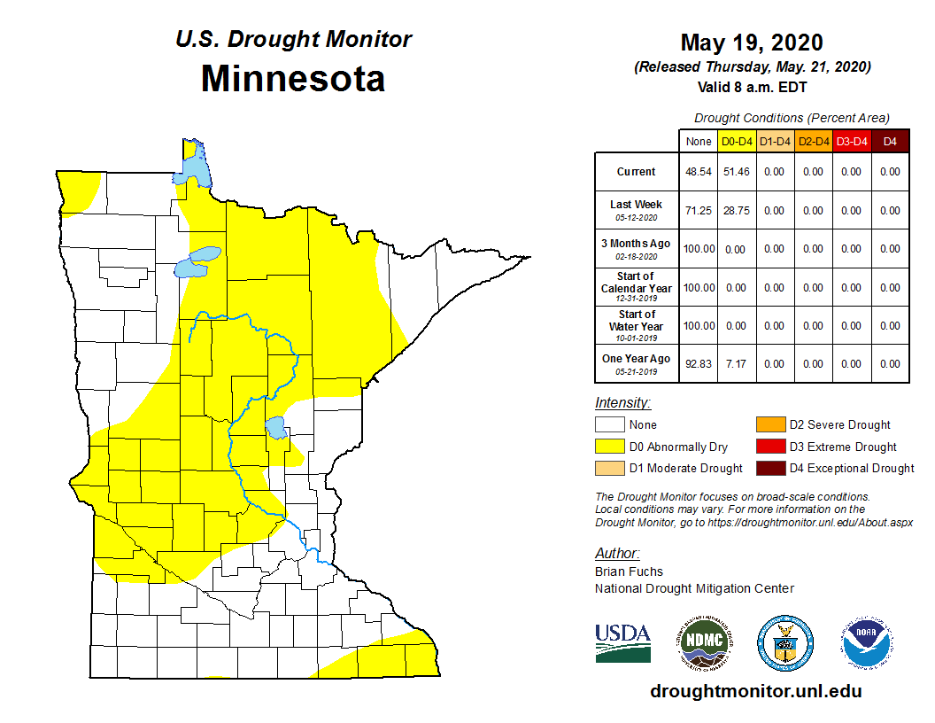 U. S. Drought Monitor