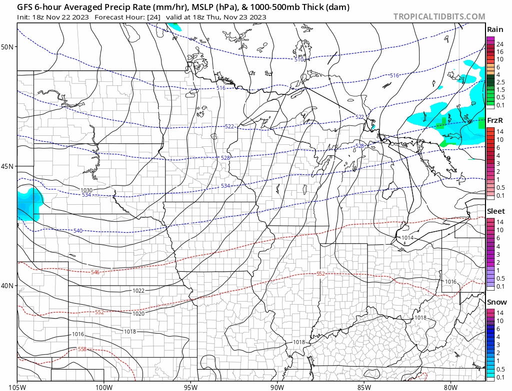 NOAA GFS model