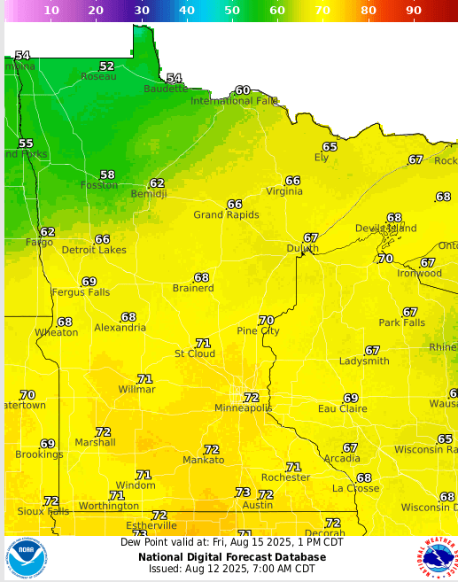 Dew point