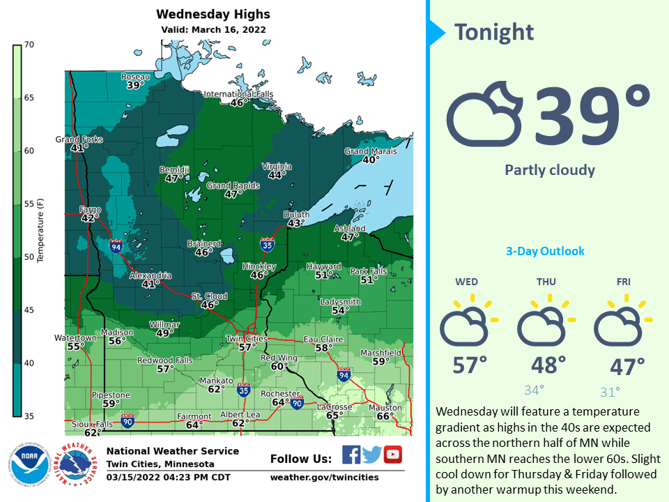 First 50 degree day in 3 months Tuesday