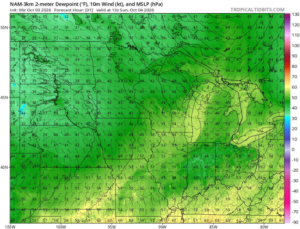 Dew points Sunday 8 a.m.