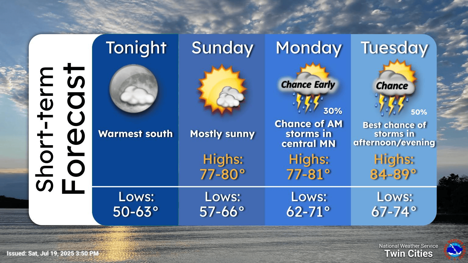 Slight chill in the air Saturday night with clearing skies