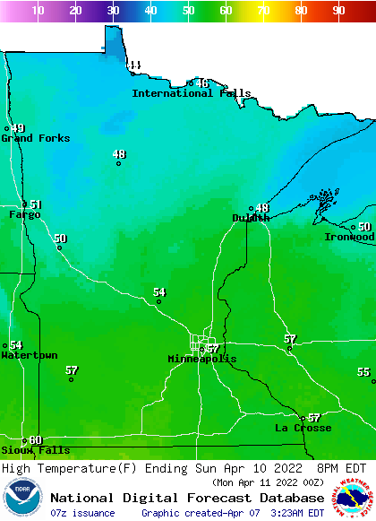 high temperatures SUN