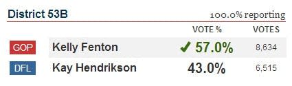 fenton