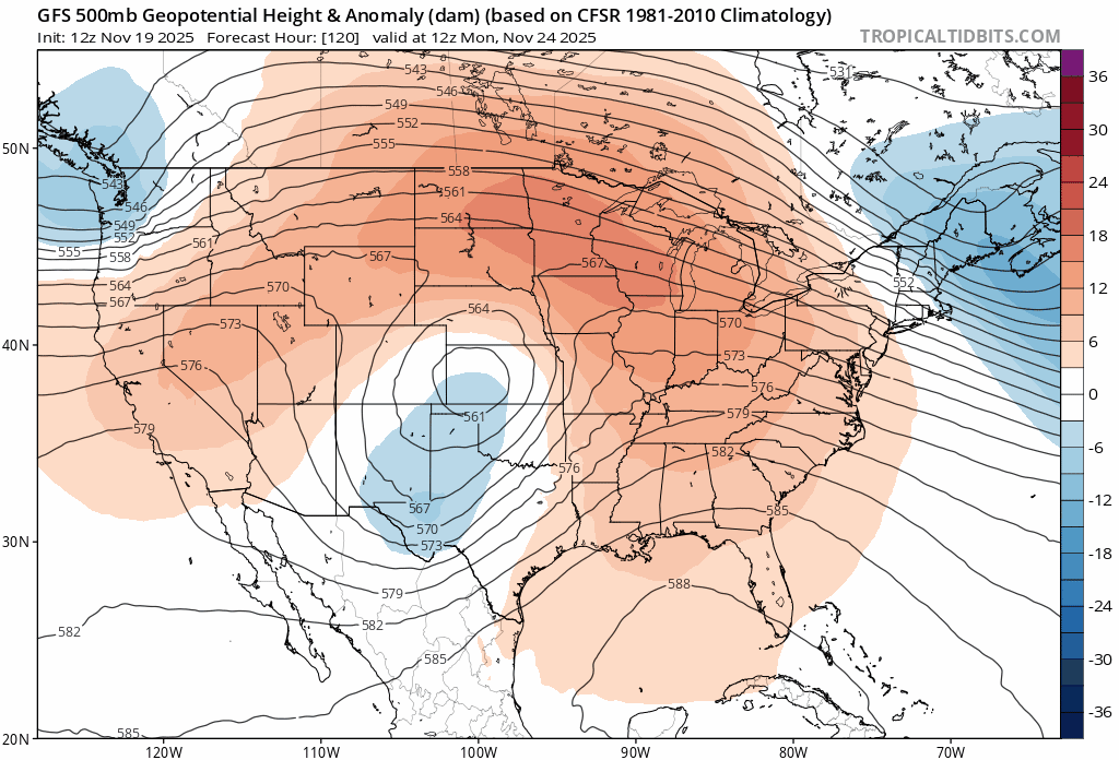NOAA GFS upper air forecast