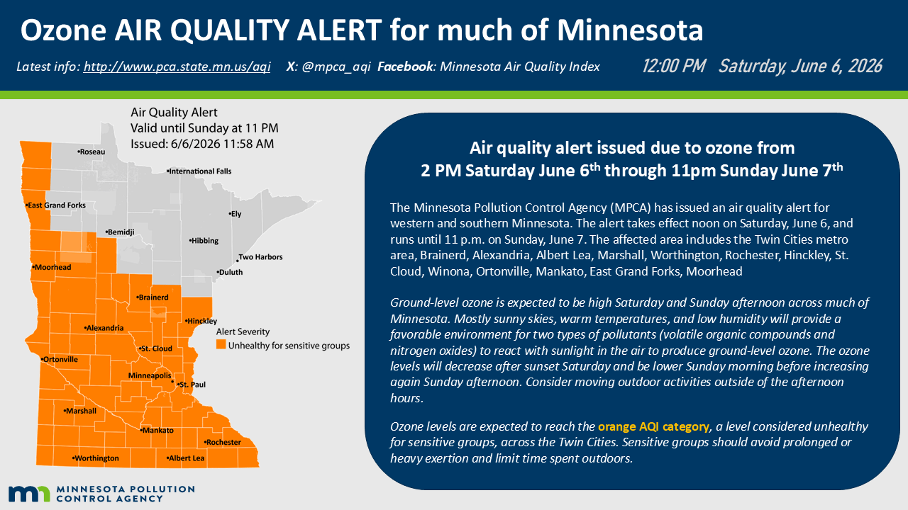 Air quality alert through Sunday