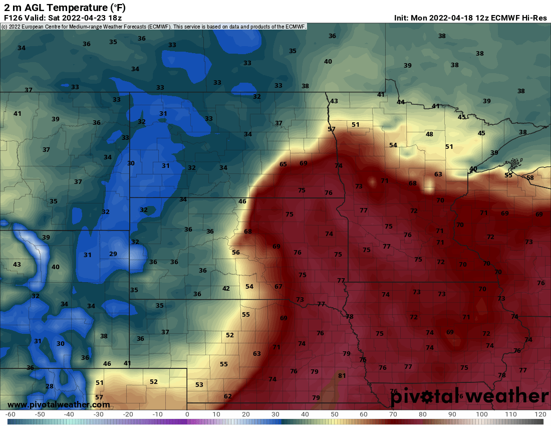 highs SAT2