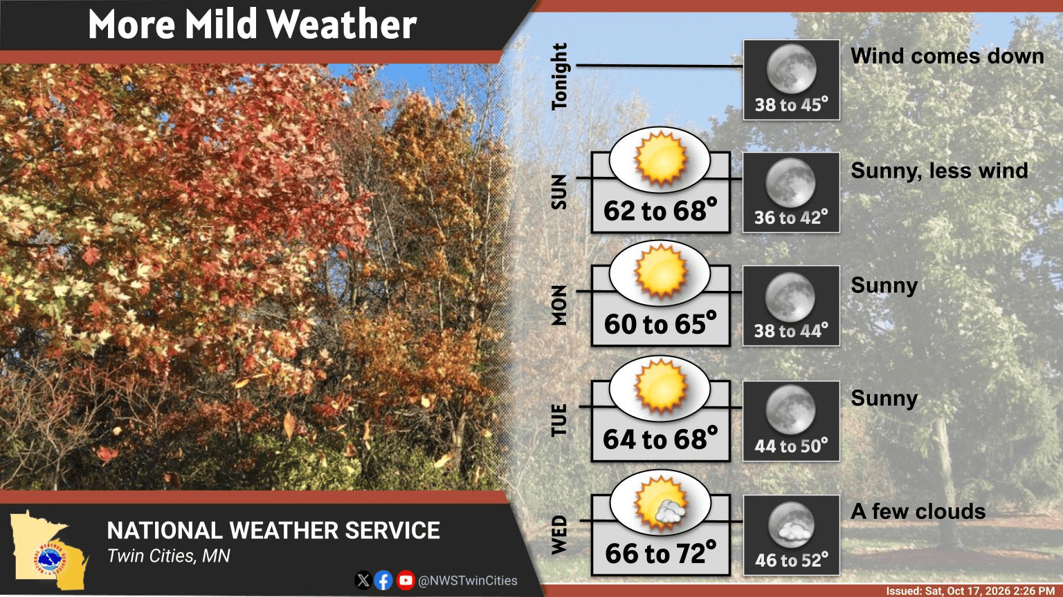 Mild weather ahead