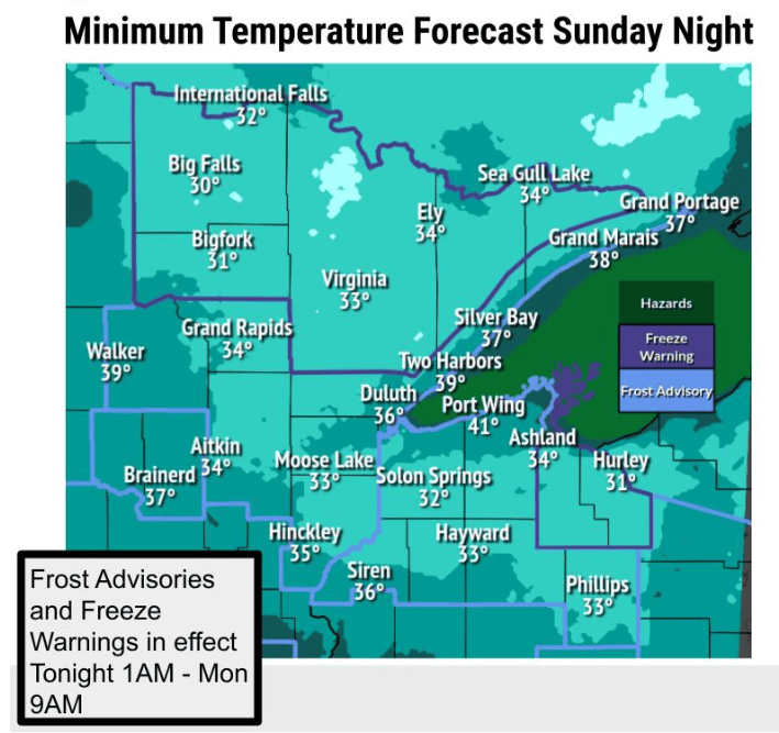Low temperatures for the Arrowhead