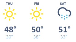 weather graphic