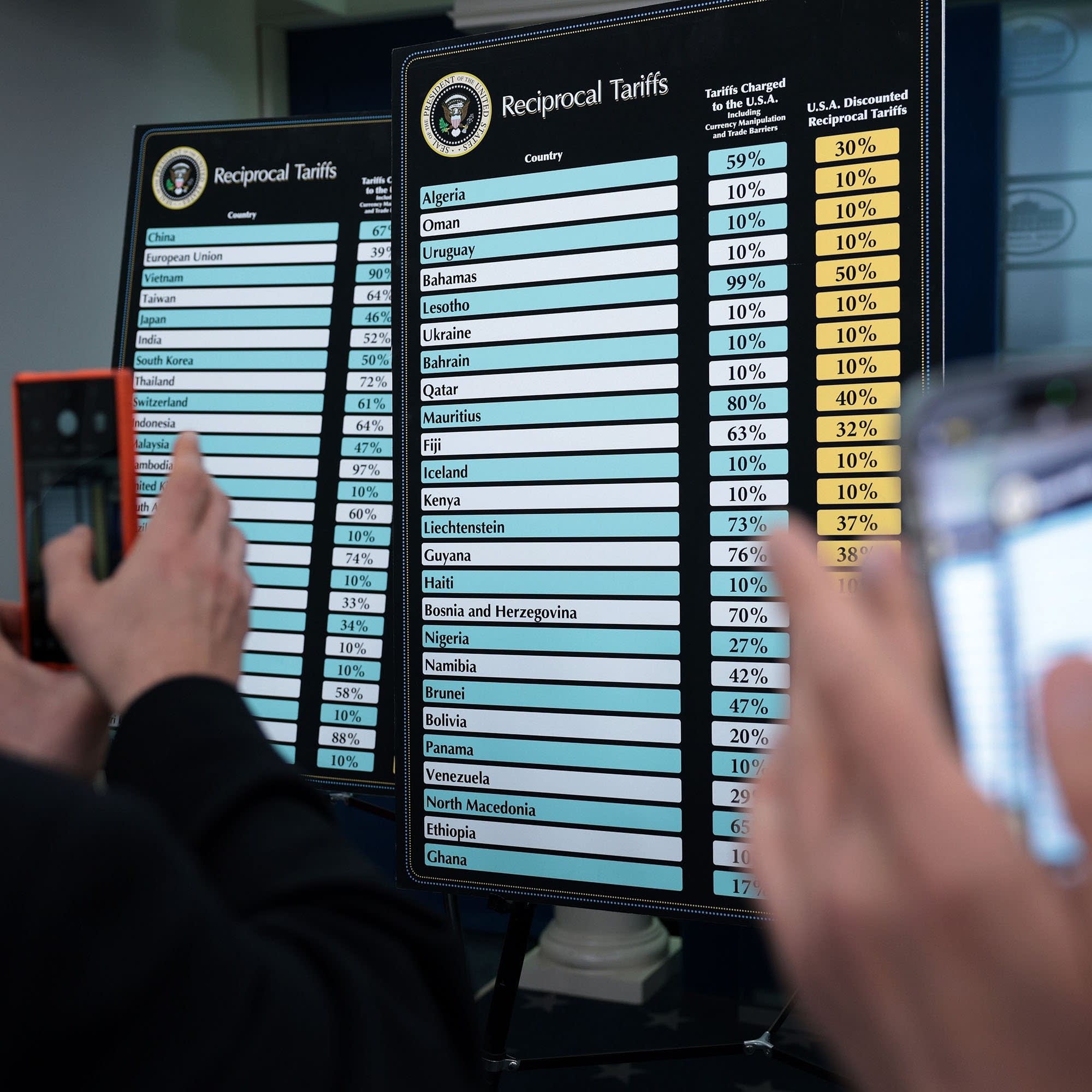 How shifting tariff policy hits one Pennsylvania business