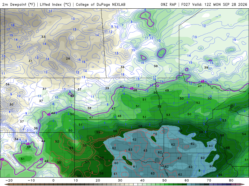 Dew points Monday 7 a.m .to midnight