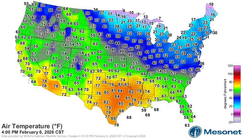 Temperatures 