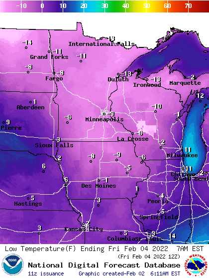 lows THU 