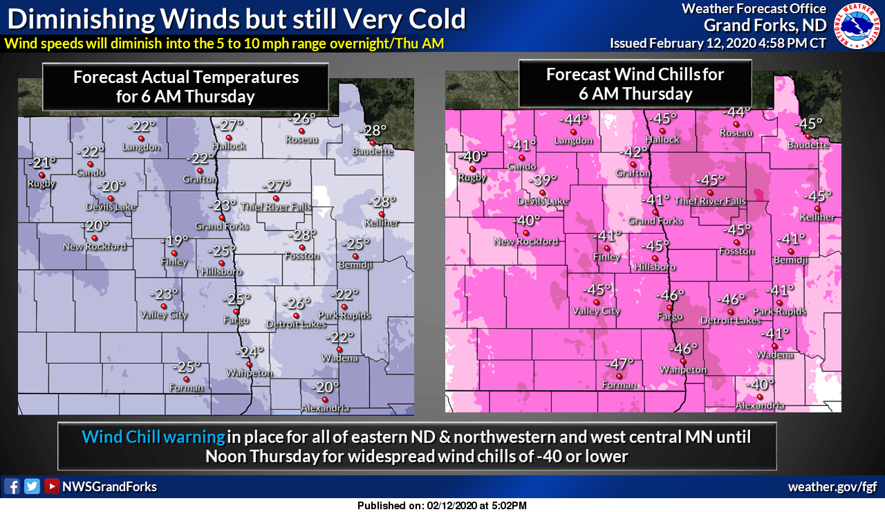 Forecast air temperatures and wind chills for 6 am Thursday