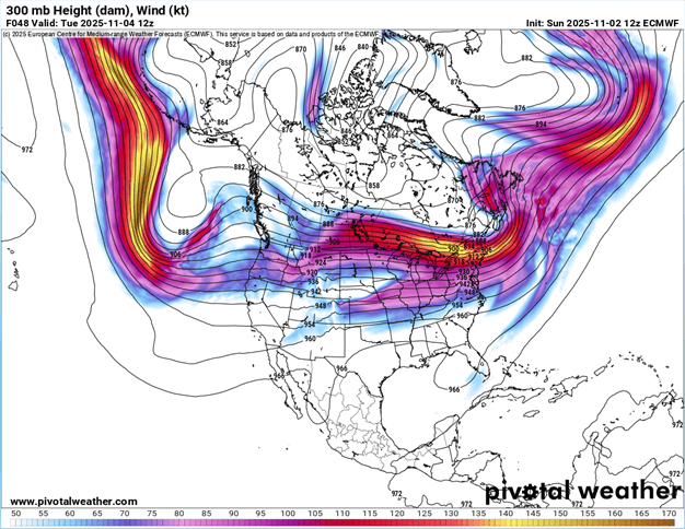 Jet stream position further north this week