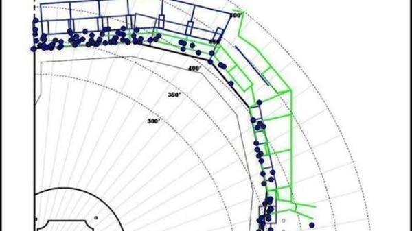 Target Field microclimate 2011: Is TF still a pitcher’s ball park ...