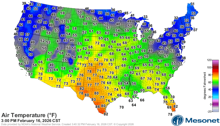 Temperatures