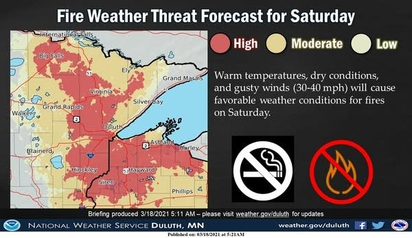 weather graphic