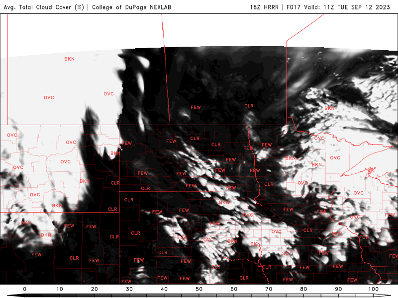 tue clouds
