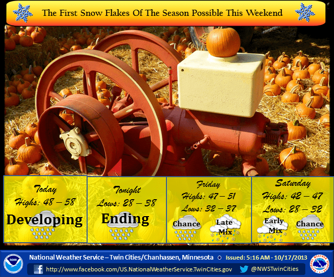 Chanhasen weather story