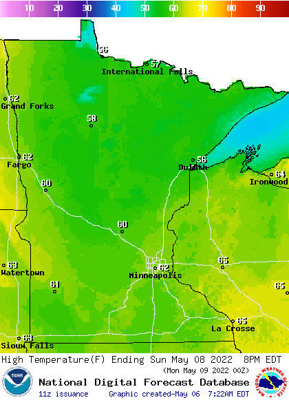 sun highs 8am